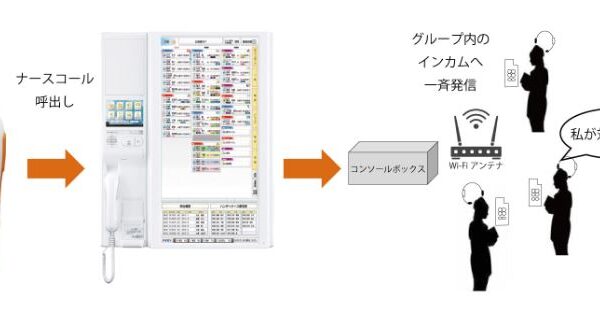 株式会社 スイタ情報システム