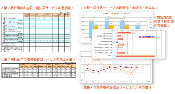 第8期介護保険事業計画