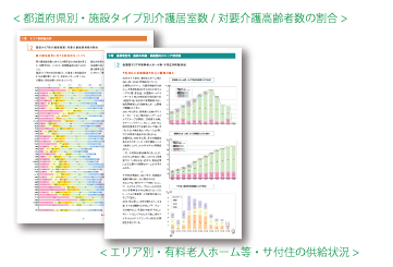 エリア別供給・商品分析レポート