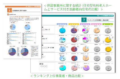 商品分析レポート