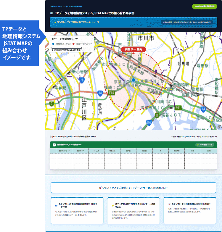 TPデータを地理情報システムjSTAT MAPとの組み合わせ事例
